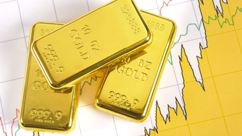 Altına dolar ve risk desteği