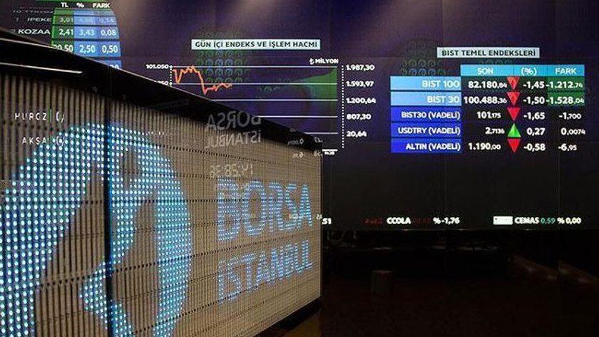 Borsadaki yükselişte 97 bin 600 seviyesi önemli (ANALİZ)