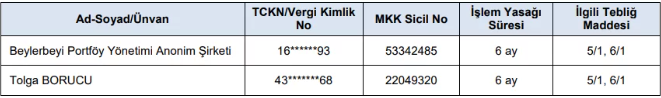 SPK'dan 2 kişiye geçici işlem yasağı - Resim : 1